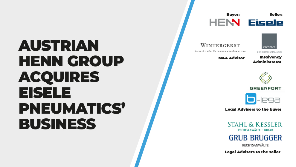 Austrian Henn Group