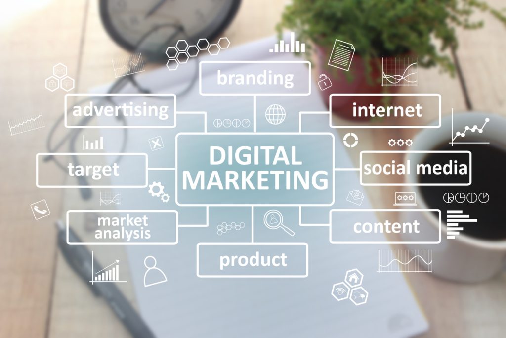 Maximising ROI: How Law Firms Can Optimise Their Digital Marketing Strategies