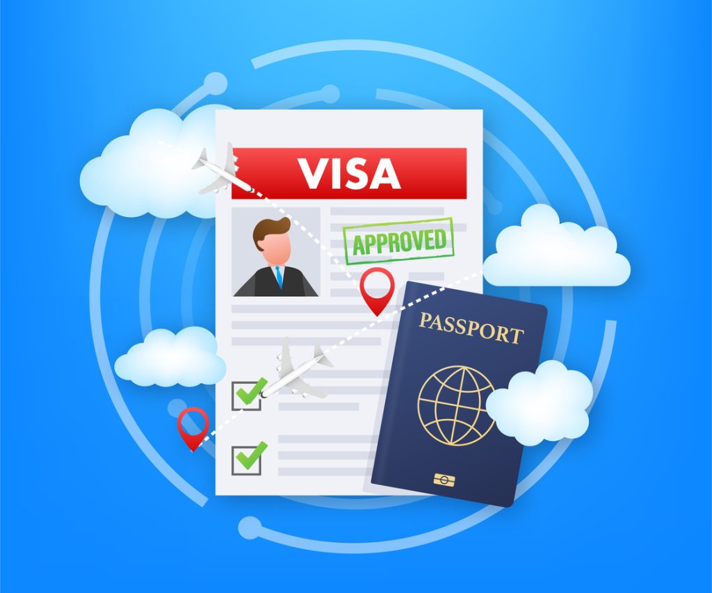 How Does A K-1 Visa Application Affect You And Your Fiancé?