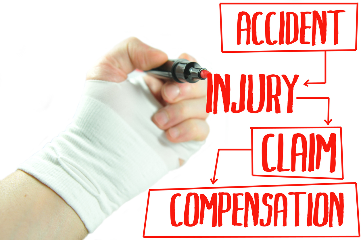 Injured hand writing injury claim procedure